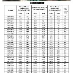 6-2000KW Brushless Alternator